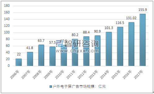 亿博app下载官网体育(中国游)首页入口