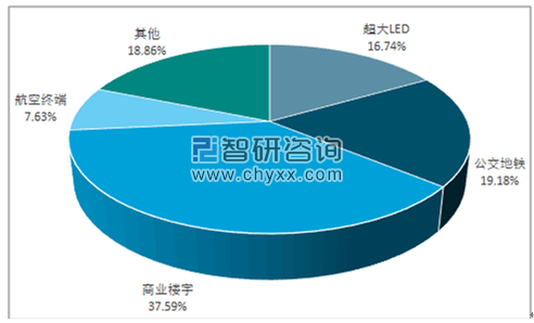 亿博app下载官网体育(中国游)首页入口